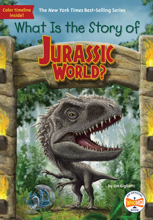 WHAT IS THE STORY OF JURASSIC WORLD